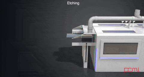 蚀刻